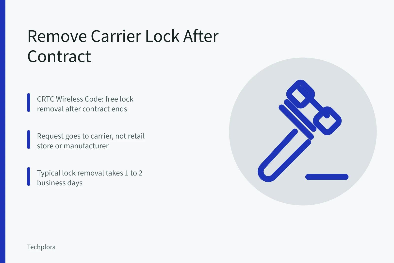 CRTC Wireless Code carrier lock removal after contract ends. How to Remove a Carrier Lock from Your Phone After Your Contract Ends in Canada