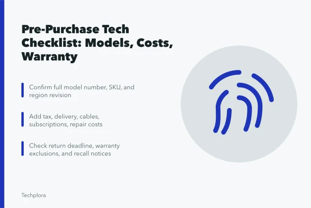 Checklist card for verifying tech model, total cost, and warranty terms. Pre-purchase technology checklist for models, costs, and warranty terms