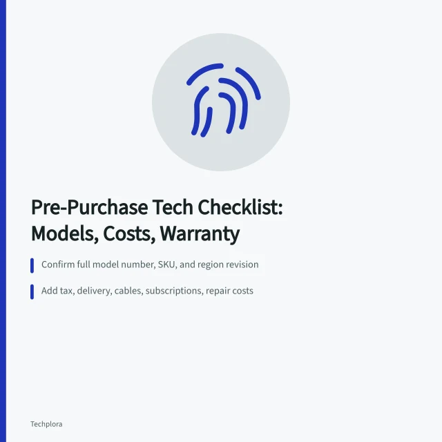 Checklist card for verifying tech model, total cost, and warranty terms. Pre-purchase technology checklist for models, costs, and warranty terms