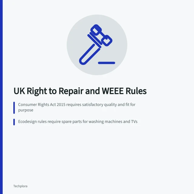 UK Right to Repair and WEEE rules for household electronics. Right to Repair and WEEE rules for British households and their old devices