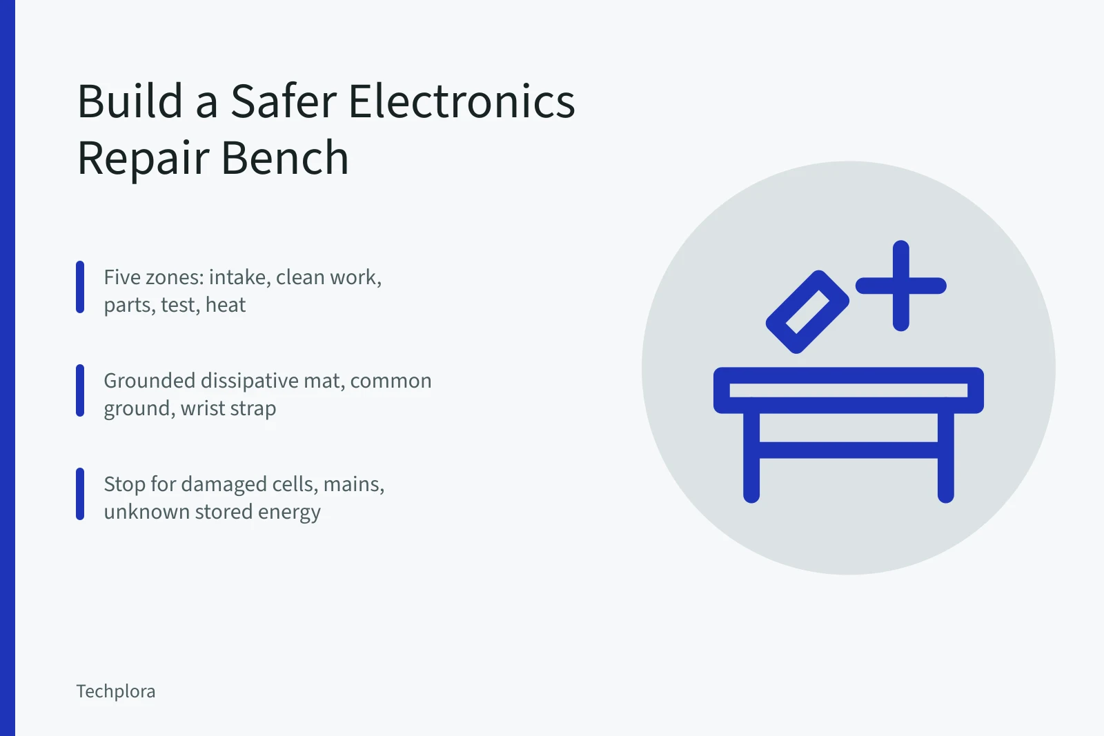 Illustration of a zoned electronics repair bench with ESD controls and lighting. Building a safer electronics repair bench, zone by zone