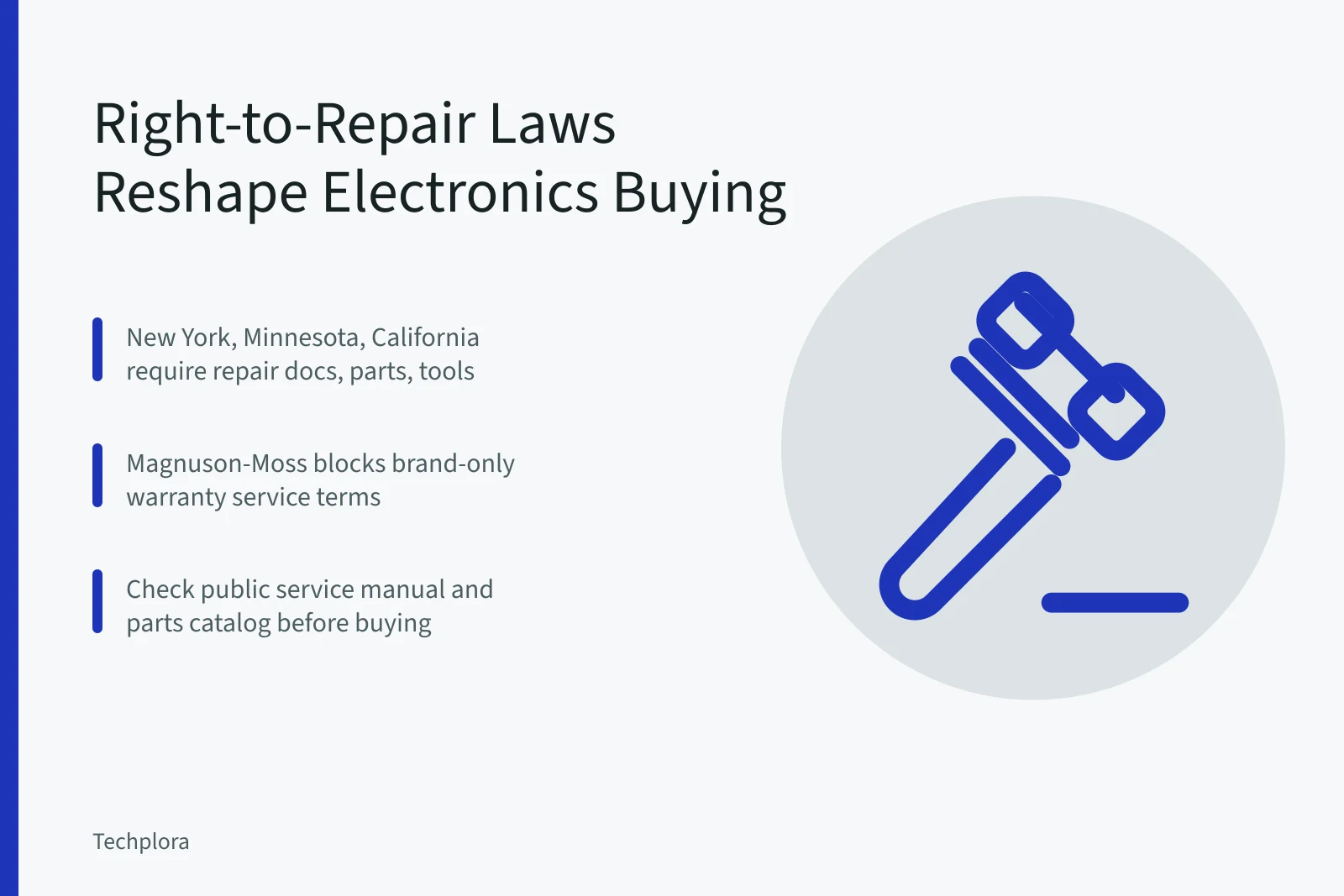 Right-to-repair law card listing state rules and warranty protections. US Right-to-Repair Laws: What They Mean for Buying Electronics