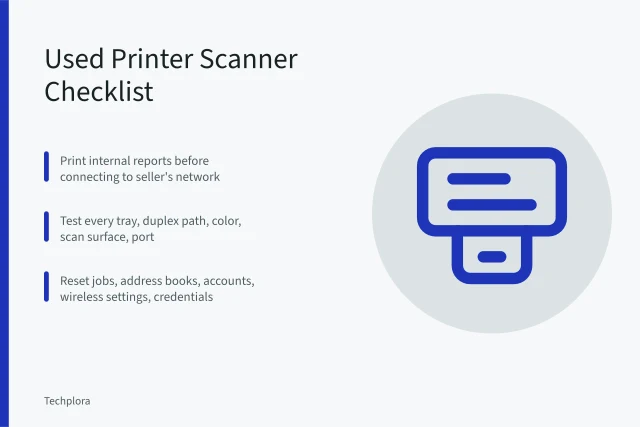 Checklist for inspecting a used printer or scanner. Checklist for a used printer or scanner: page counts, drums, and ports