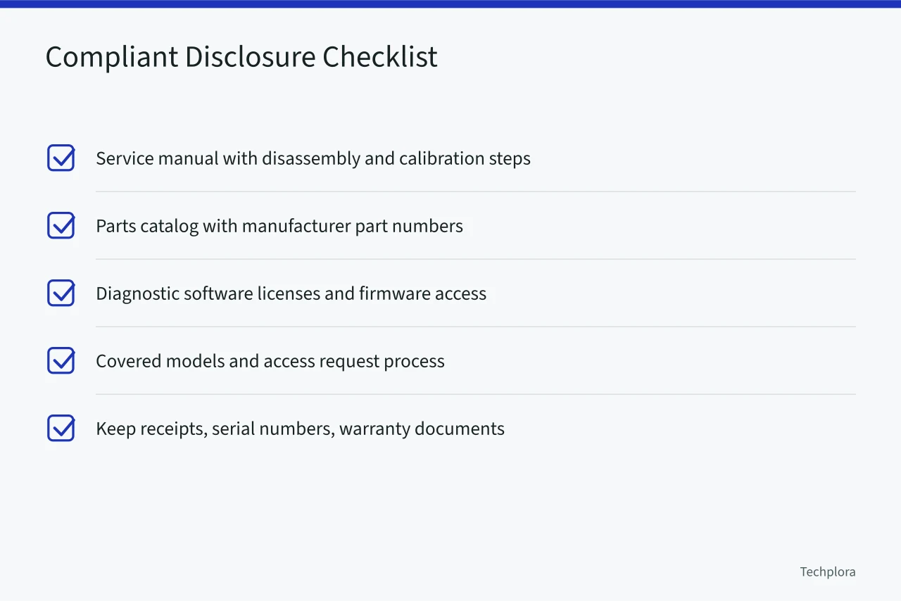 Checklist of four disclosure items plus record-keeping reminder (US Right-to-Repair Laws: What They Mean for Buying Electronics)