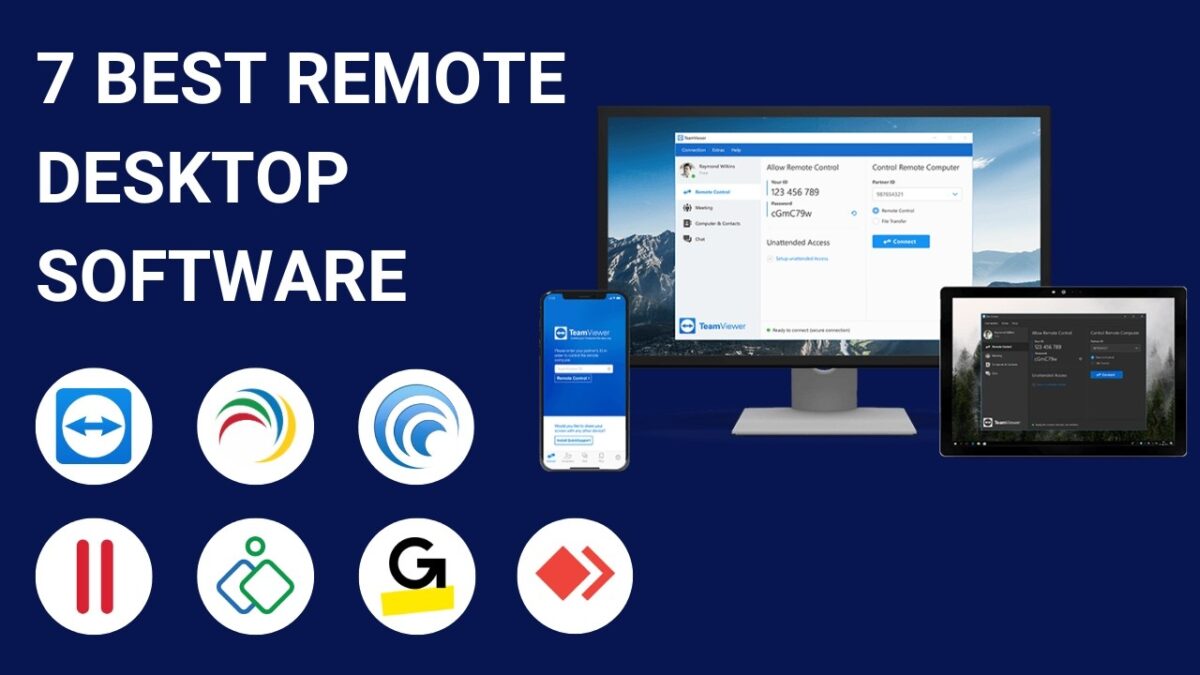 Remote Access Software