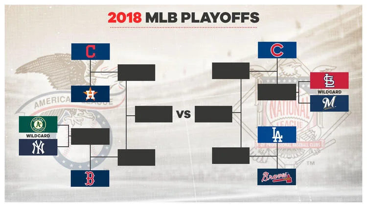 Dodgers Standings
