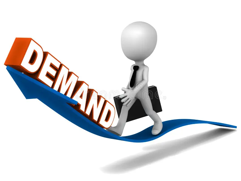 Demand